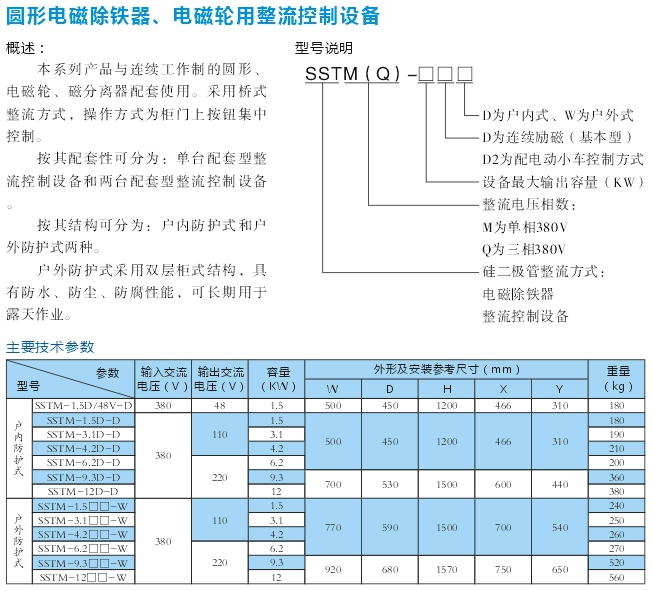 圓形電磁除鐵、電磁輪用整流控制設備